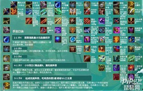 云顶之弈活动最新爆料预约,神秘爆料抢先看!